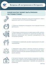 Какой контент может быть признан экстремистским?