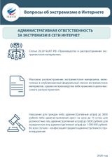 Административная ответственность за экстремизм в сети Интернет
