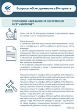 Уголовное наказание за экстремизм в сети Интернет